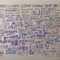 100+ Best Exam Wishes to Inspire Success & Beat Test Anxiety 100+ Best Exam Wishes to Inspire Success & Beat Test Anxiety