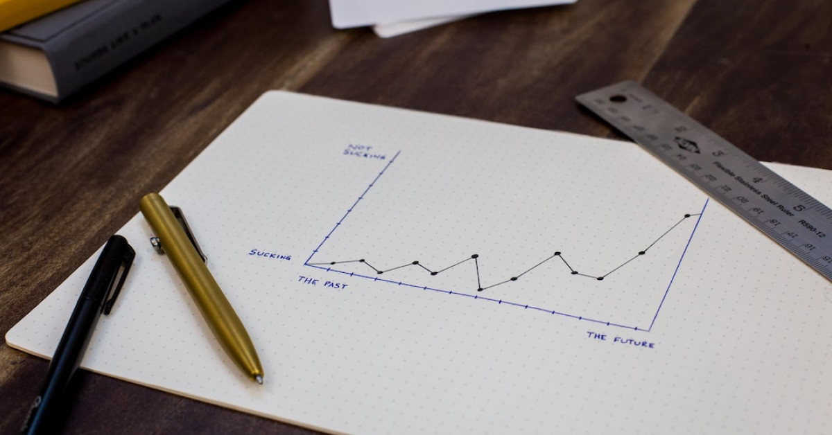 Linear graph optimization techniques illustration.