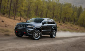 Which Used Year Model of Jeep Grand Cherokee Reigns as the Best Value?

Unveiling the Most Valuable Pre-Owned Jeep Grand Cherokee Year